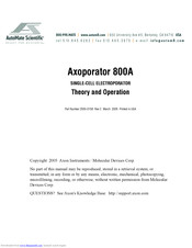Axon Axoporator 800A Theory And Operation