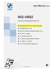 SZICS NIS-H892 User Manual