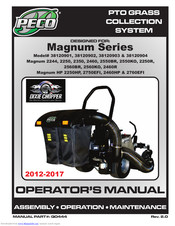Peco Magnum 2350 Operator's Manual