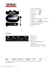 Celltrend BTF-S1A1X User Manual