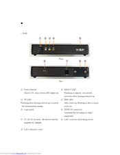 Scalar VT-200 User Manual