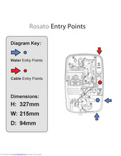 Triton Rosato Installation And Operating Instructions Manual