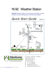 EIJKELKAMP WS-GP2 Quick Start Manual