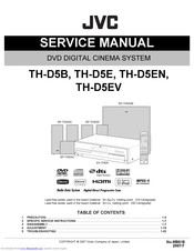 JVC TH-D5E Service Manual