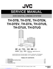 JVC TH-D7UX Service Manual