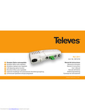 Televes OE1216 User Manual