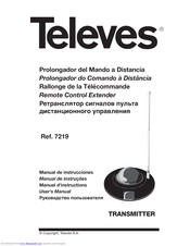 Televes 7219 User Manual