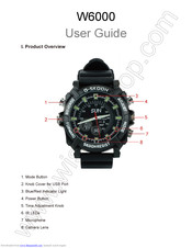 Wiseup W6000 User Manual