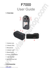 Wiseup F7000 User Manual