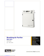 Parker BAC-4015 User Manual