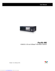 Avitech Pacific MS-3 User Manual