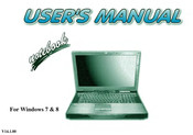 Clevo P570WM User Manual