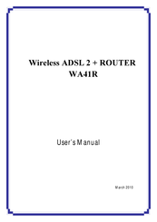 PRO-NETS wa41r User Manual