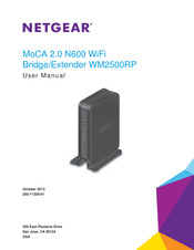 NETGEAR WM2500RP User Manual