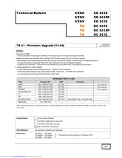 Utax TA DC 6025 Technical Bulletin