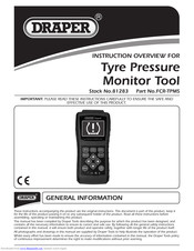 Draper FCR-TPMS Instruction