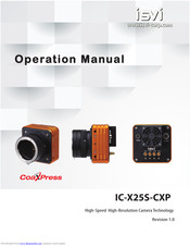 ISVI IC-X25S-CXP Operation Manual