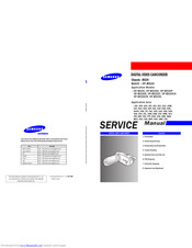 Samsung VP-MX20P Service Manual