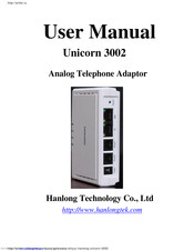 Hanlong Unicorn 3002 User Manual