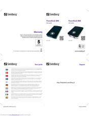 Sandberg PowerBank 8000 User Manual