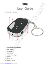Wiseupshop 909 User Manual