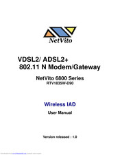 NetVito RTV1835W-D90 User Manual