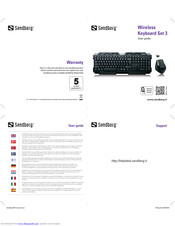 Sandberg Wireless Keyboard Set 3 User Manual