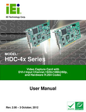 IEI Technology HDC-401E User Manual