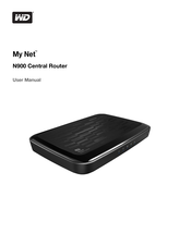 Western Digital Operator Interface User Manual