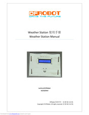 DF ROBOT LeoYan Manual