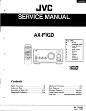 JVC AX-F1GD Service Manual