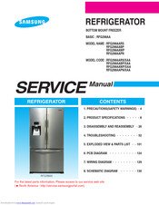 Samsung RFG298AAWP Manuals | ManualsLib