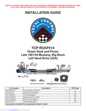 Total Control Products RCKP214 Installaton Manual