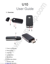 Wiseupshop U10 User Manual