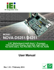 IEI Technology NOVA-PV-D5251 User Manual