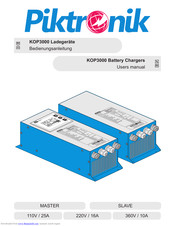 Piktronik KOP3000 User Manual