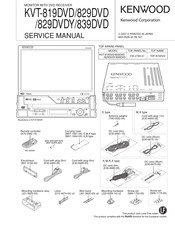 Kenwood KVT-829DVD Service Manual