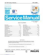 Philips V40 109B6 Service Manual