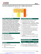 HopeRF RF 65 Manual
