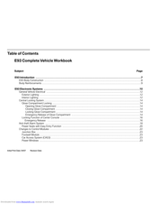 Bmw E93 Manuals | ManualsLib