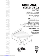 Grill-Max 75 SCHDEP Installation And Operation Instructions Manual