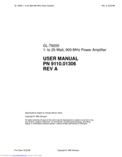 Glenayre GL-T8200 User Manual