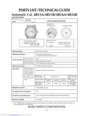 Seiko 4R15B Technical Manual