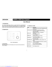 EVERSPRING USC423A User Manual
