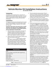 Allied wagner 591004 Installation Instructions Manual