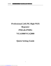 Vonets VGA2000 Quick Setting Manual