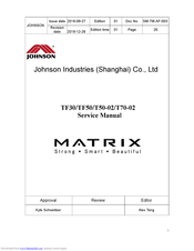 Johnson Matrix Retail Tf30 Manuals Manualslib