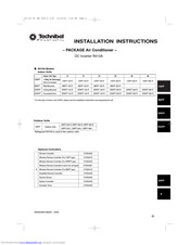 Technibel MAFP 255 R Installation Instructions Manual