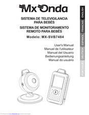 Mx Onda MX-SVB7484 User Manual