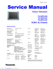 Panasonic QuintrixF TX-29PX10D Service Manual